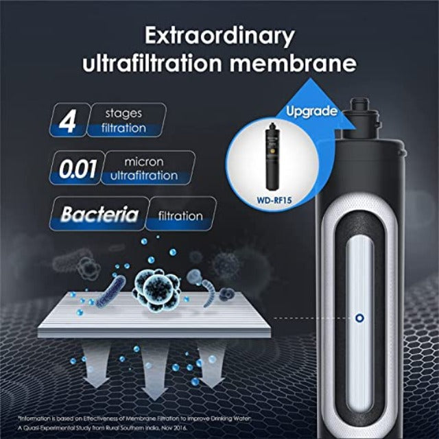 Waterdrop RF15-UF 0.01 Micron Replacement Filter Cartridge For 15UA/15UA-UF/15UB/15UB-UF/15UC/15UC-UF Under Sink Water Filter, Reduces Lead, Chlorine, Bad Taste & Odor, 16K Gallons High Capacity