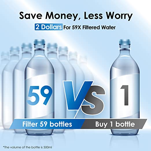 Waterdrop 200-Gallon Long-Life 40-Cup Water Filter Dispenser with 1 Filter, 5X Times Lifetime, Reduces Chlorine and More, BPA Free, Black