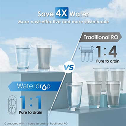 Waterdrop G2 Reverse Osmosis System, 7 Stage Tankless RO Water Filter System, Under Sink Water Filtration System, 400 GPD, 1:1 Pure to Drain, Reduces TDS, FCC Listed, USA Tech, WD-G2-W, White