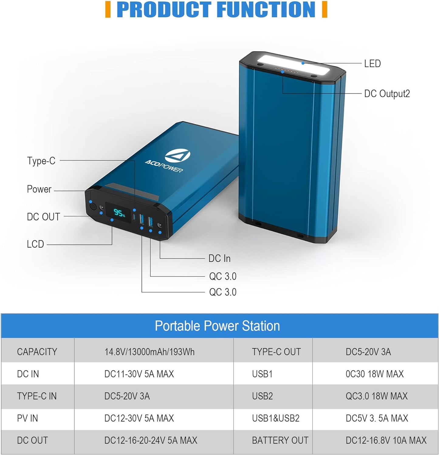 ACOPOWER 193Wh Portable Power Station -X230
