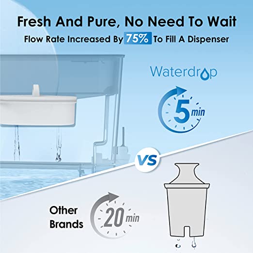Waterdrop 200-Gallon Long-Life 40-Cup Water Filter Dispenser with 1 Filter, 5X Times Lifetime, Reduces Chlorine and More, BPA Free, Black