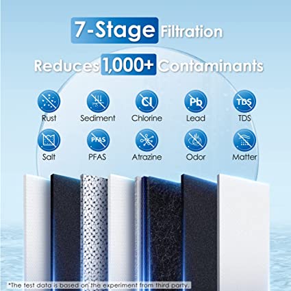 Waterdrop G2 Reverse Osmosis System, 7 Stage Tankless RO Water Filter System, Under Sink Water Filtration System, 400 GPD, 1:1 Pure to Drain, Reduces TDS, FCC Listed, USA Tech, WD-G2-W, White