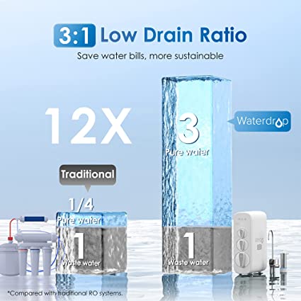 Waterdrop G3P800 Reverse Osmosis System, 800 GPD Fast Flow, NSF/ANSI 58 & 372 Certified, 3:1 Pure to Drain, Tankless RO Water Filter System, Under Sink RO System, LED Purifier, Smart Faucet