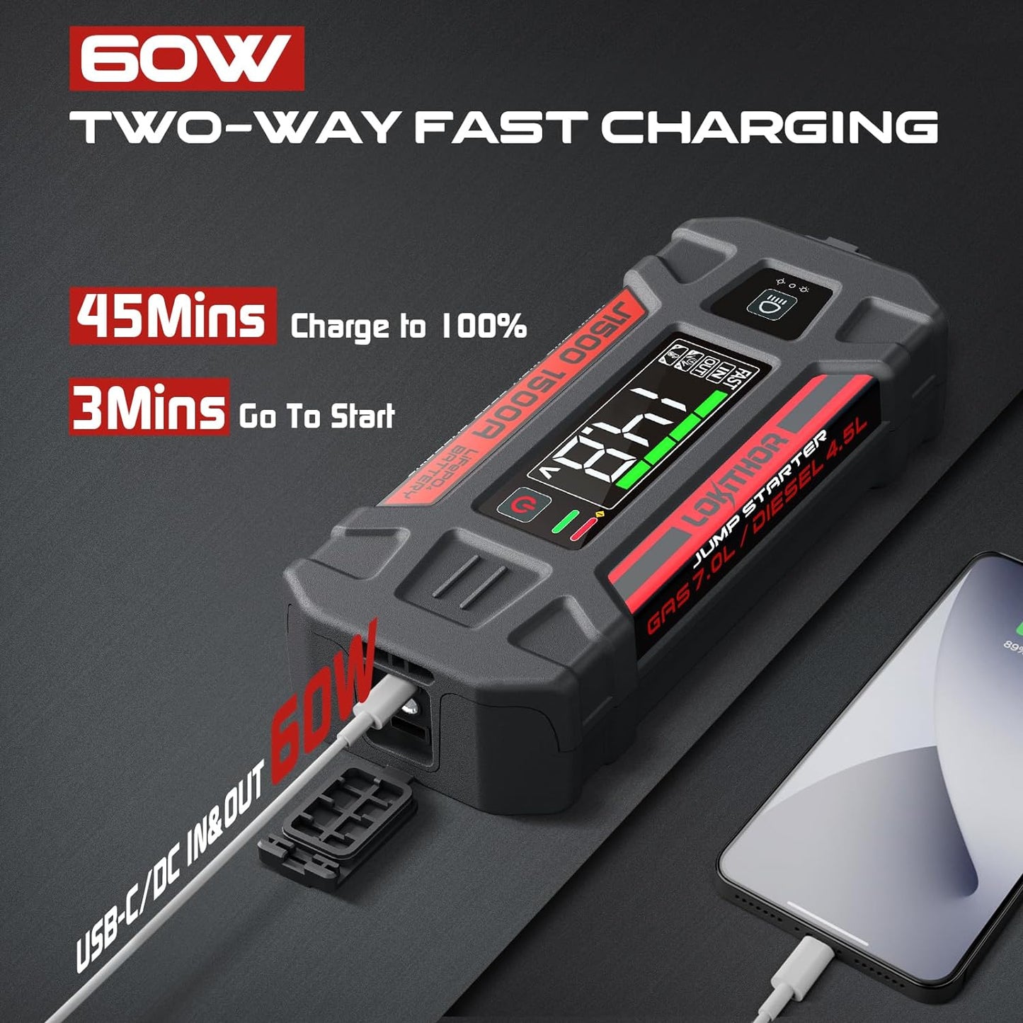 Lokithor J1500 1000A 12V LiFePO4 Jump Starter 46Wh