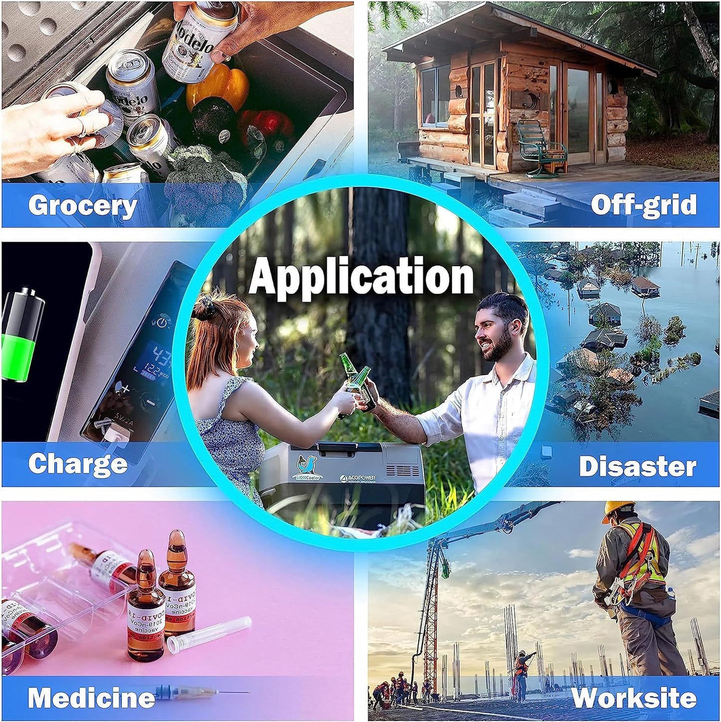 Acopower - LiONCooler Pro Portable Solar Fridge Freezer, 32 Quarts - With Battery