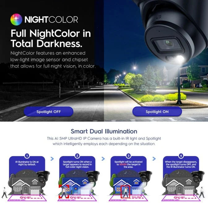 Amcrest 5MP AI IP PoE Turret Cam IP5M-T1277EB-AI (Black)