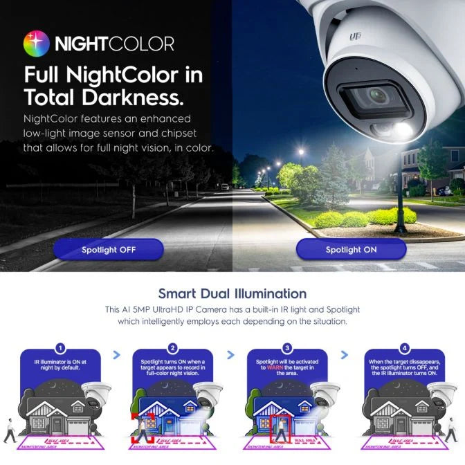 Amcrest 5MP AI IP PoE Turret Cam IP5M-T1277EW-AI (White)