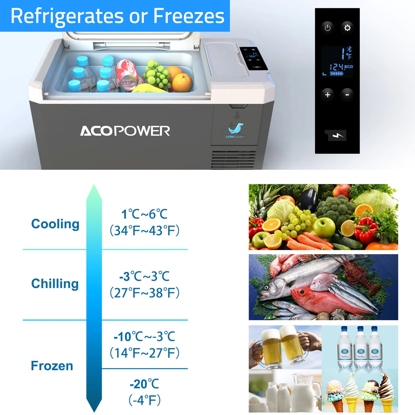 Acopower - LiONCooler Min Solar Powered Car Fridge Freezer, 19 Quarts - WITH BATTERY