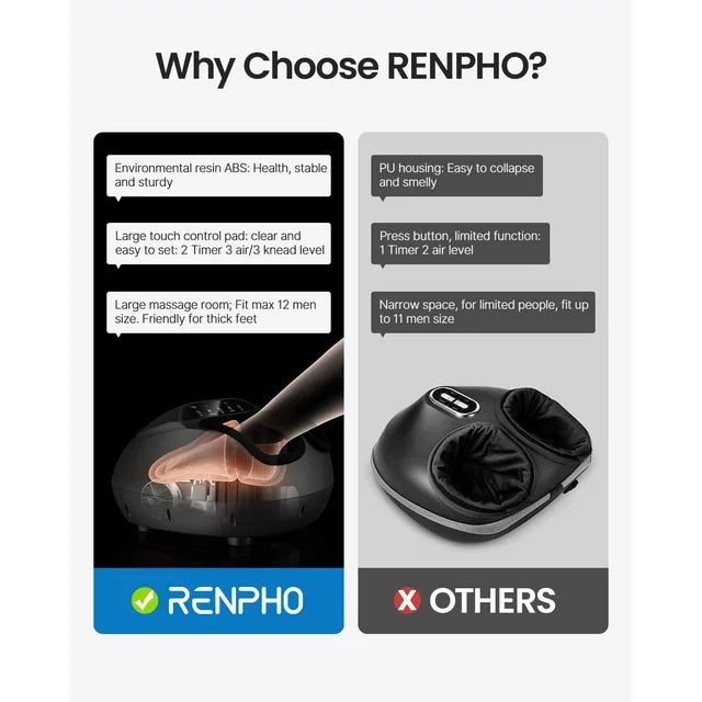 RENPHO Shiatsu Foot Massager Machine with Heat, Deep Kneading Therapy Improve Foot Wellness- Black