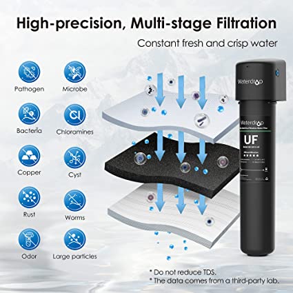 Waterdrop 15UB-UF 0.01 μm Ultra Filtration Under Sink Water Filter System for Baçtёria Reduction, Reduces Lead, Chlorine, Bad Taste & Odor, 16K Gallons, with Dedicated Brushed Nickel Faucet, USA Tech
