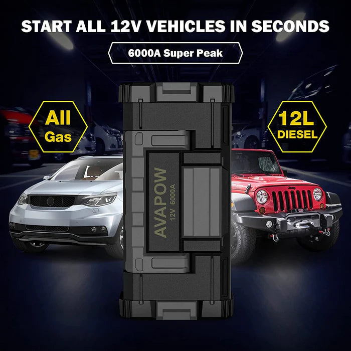 AVAPOW A68 Car Battery Jump Starter 6000A Peak Battery Capacity