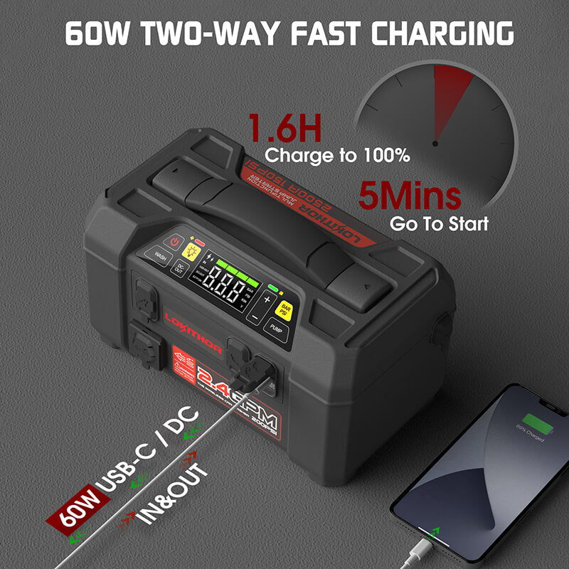 LOKITHOR AW401 Jump Starter with Car Washer 2500A