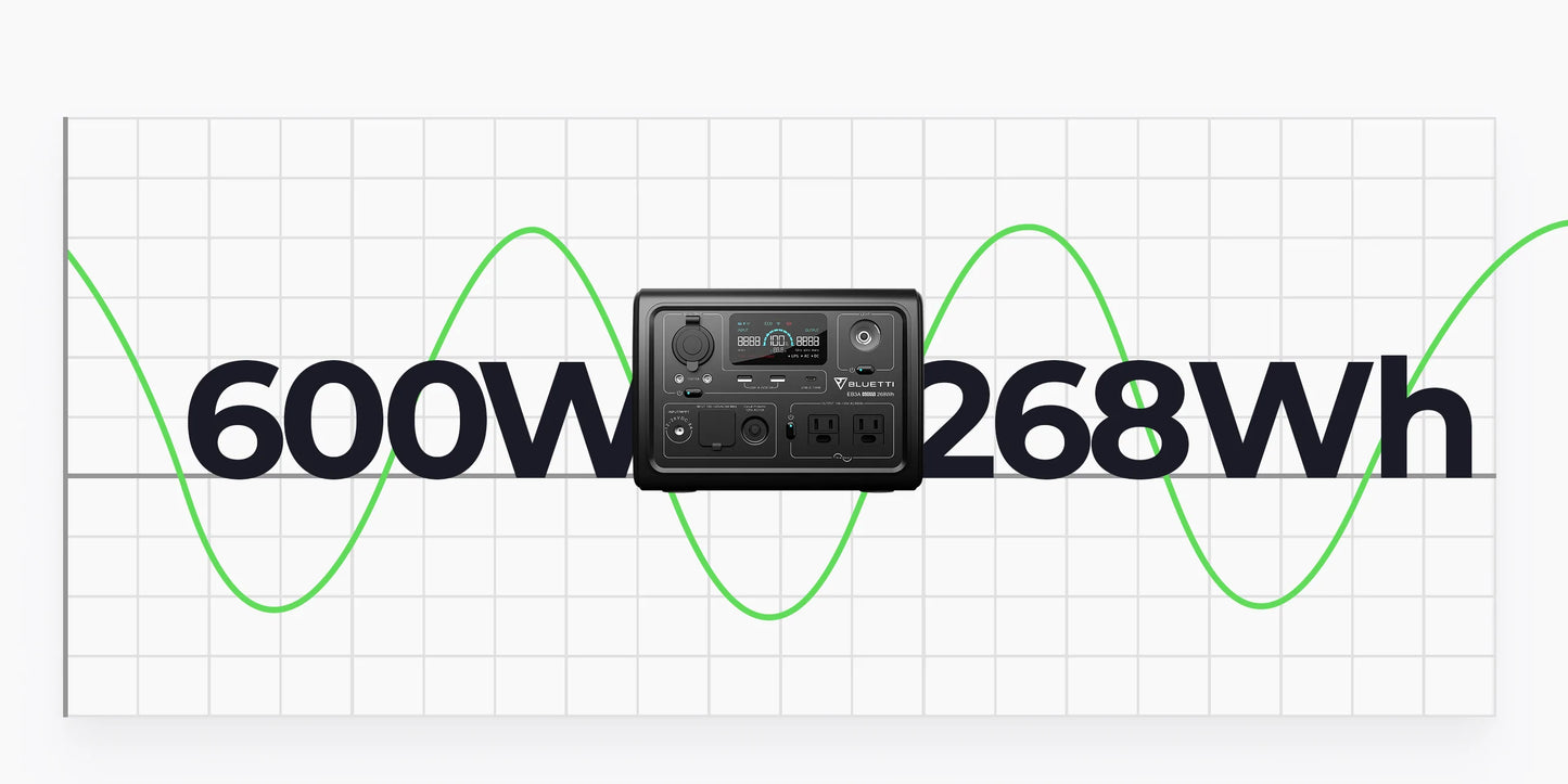 BLUETTI EB3A Portable Power Station | 600W 268Wh
