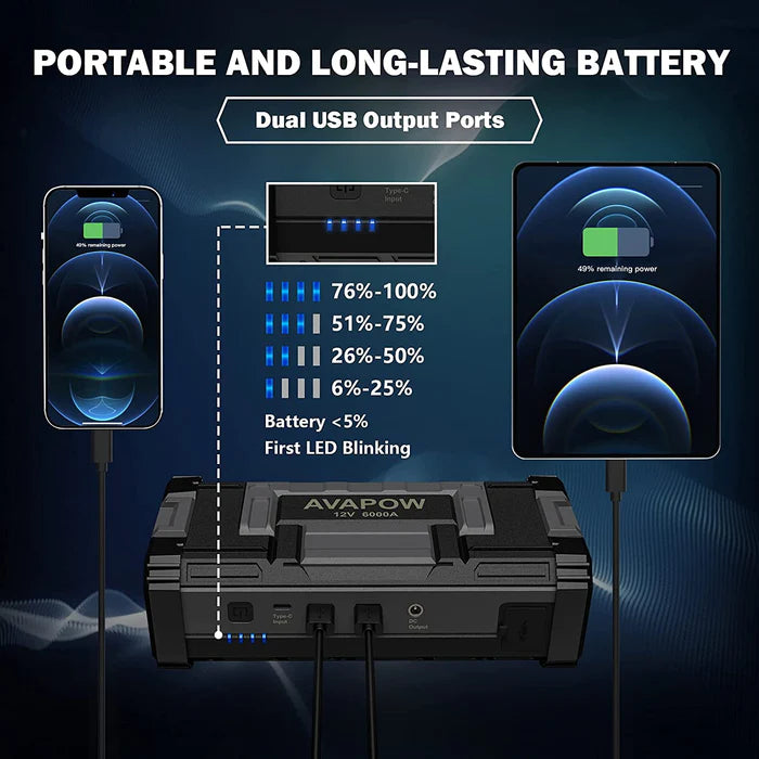 AVAPOW A68 Car Battery Jump Starter 6000A Peak Battery Capacity