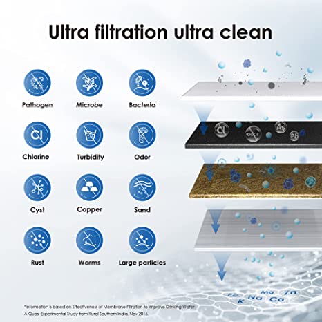 Waterdrop 10UBW-UF 0.01 μm Ultra Filtration Under Sink Water Filter System for Baçtёria Reduction, Reduces Lead, Chlorine, Bad Taste & Odor, 8K Gallons, with Dedicated Faucet, USA Tech