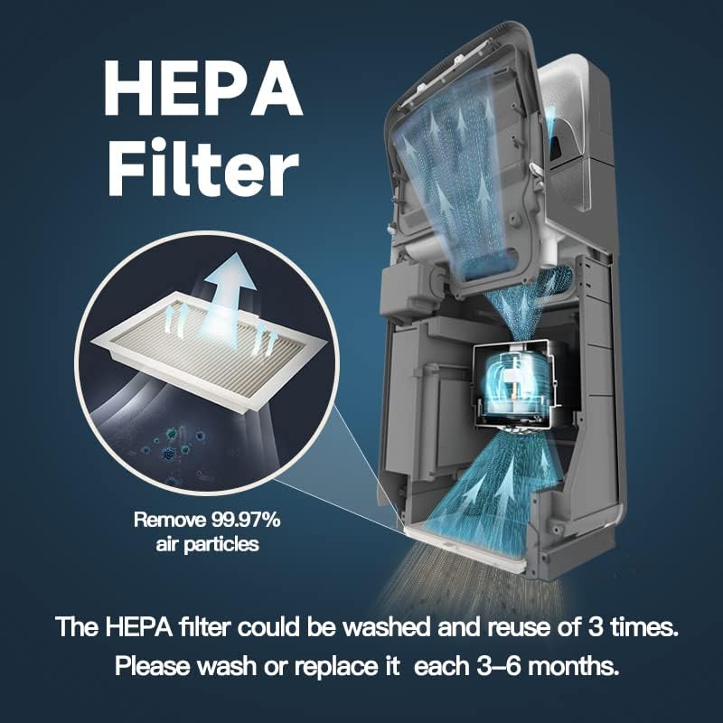 JETWELL High Speed Commercial Vertical Jet Hand Dryer with HEPA Filter 1850W Hand Blower - JW2025