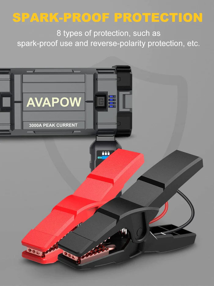 AVAPOW A28 Car Battery Jump Starter 3000A Peak Battery Capacity