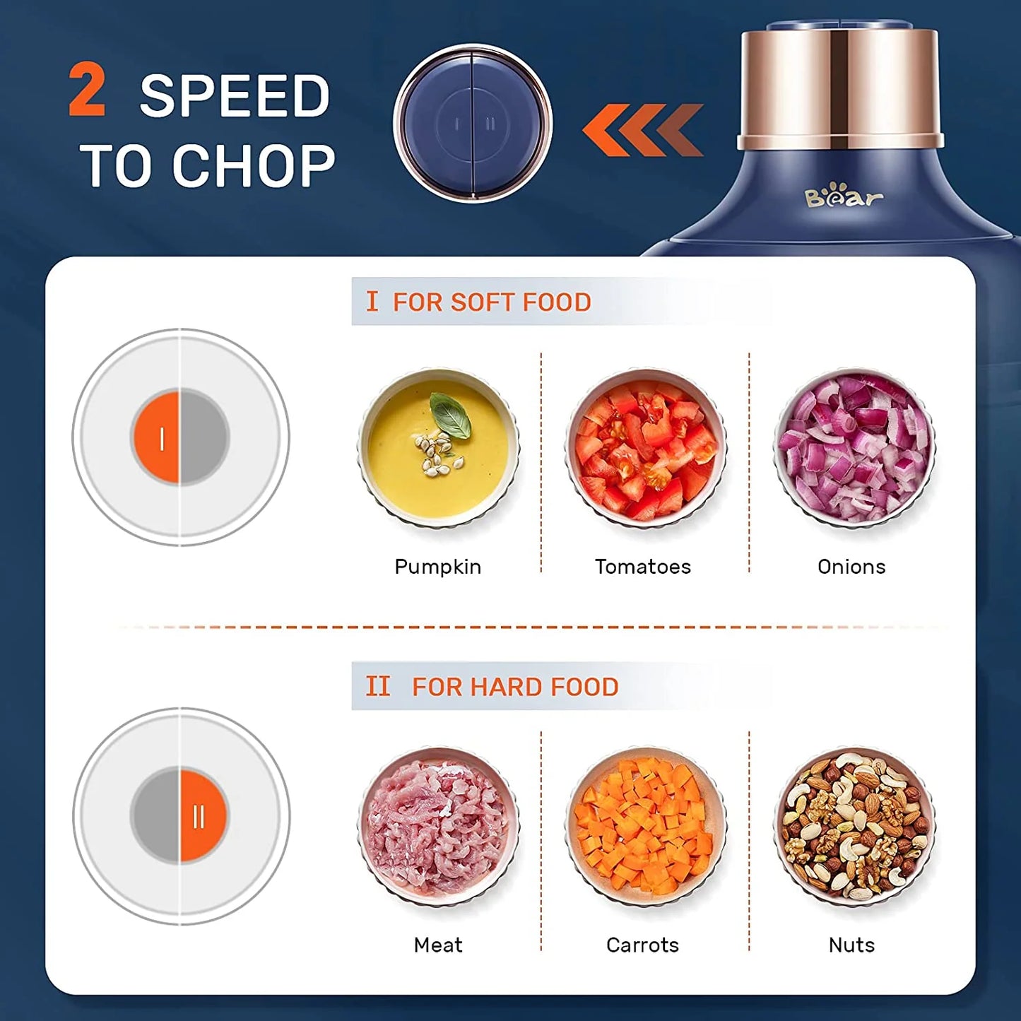 Bear Electric Food Chopper QSJ-D03Q1, 2 Glass Bowls (2L/8 Cup+0.6L/2.5 Cup), 400W