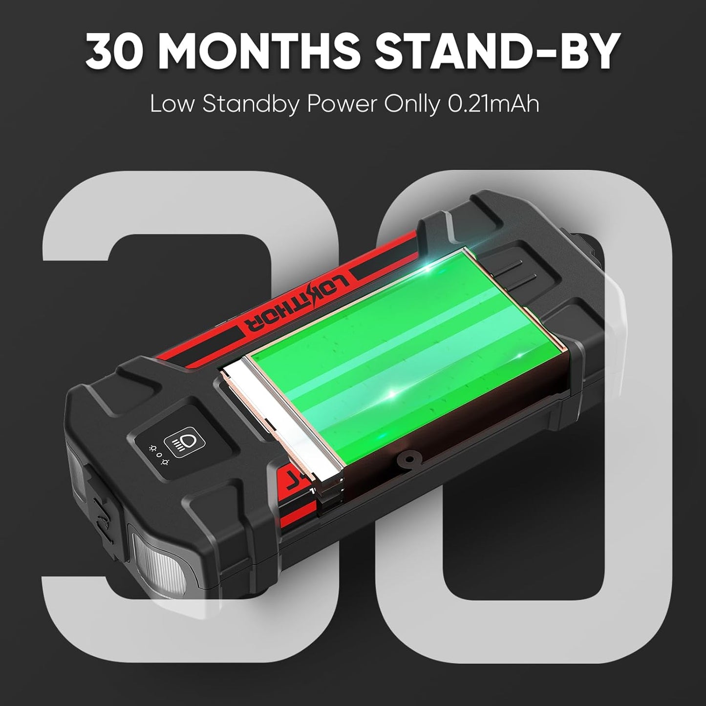 Lokithor J402 12V 3000A Lithium Jump Starter 88.8Wh