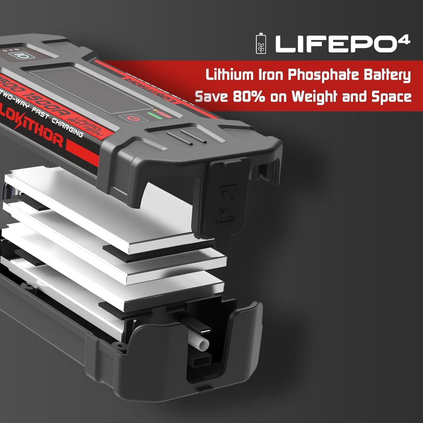 Lokithor J1500 1000A 12V LiFePO4 Jump Starter 46Wh