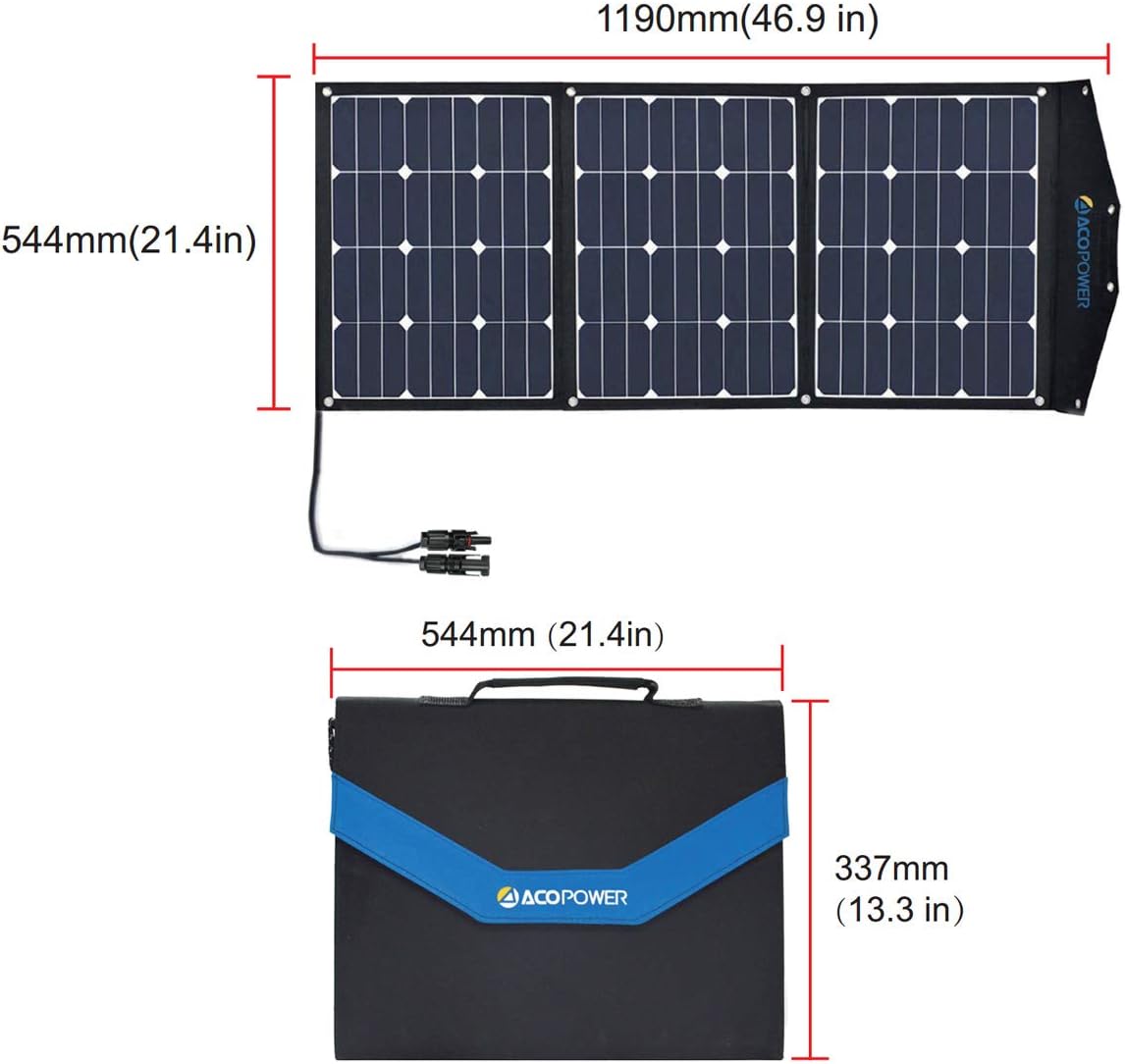 ACOPOWER 90W Portable Solar Panel,3x30W Foldable Solar Panel Suitcase