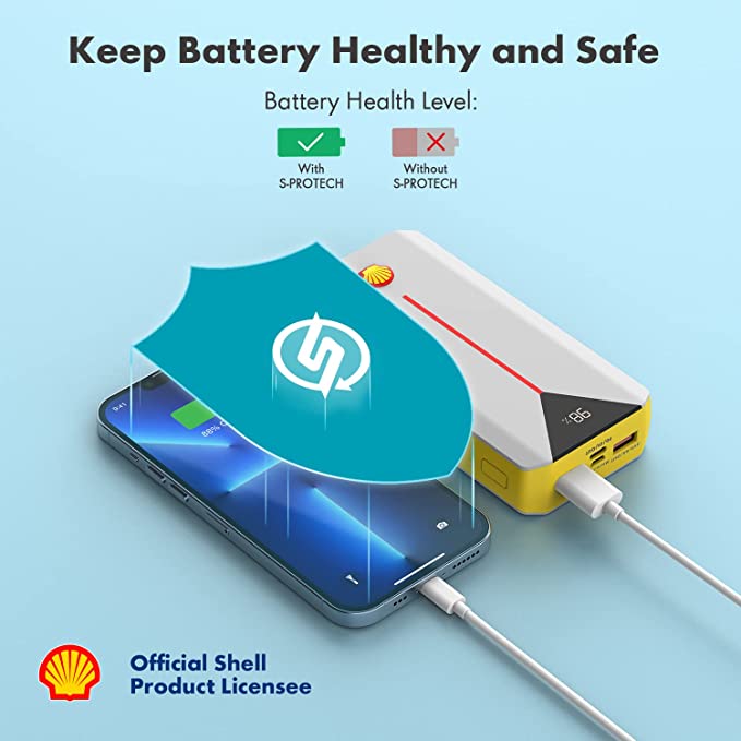 SHELL Portable Charger Fast Charging 20000mAh USB Portable Phone Charger with 30W PD, 3 Outports Battery Pack Charger Portable for iPhone Samsung Galaxy iPad Tablet.