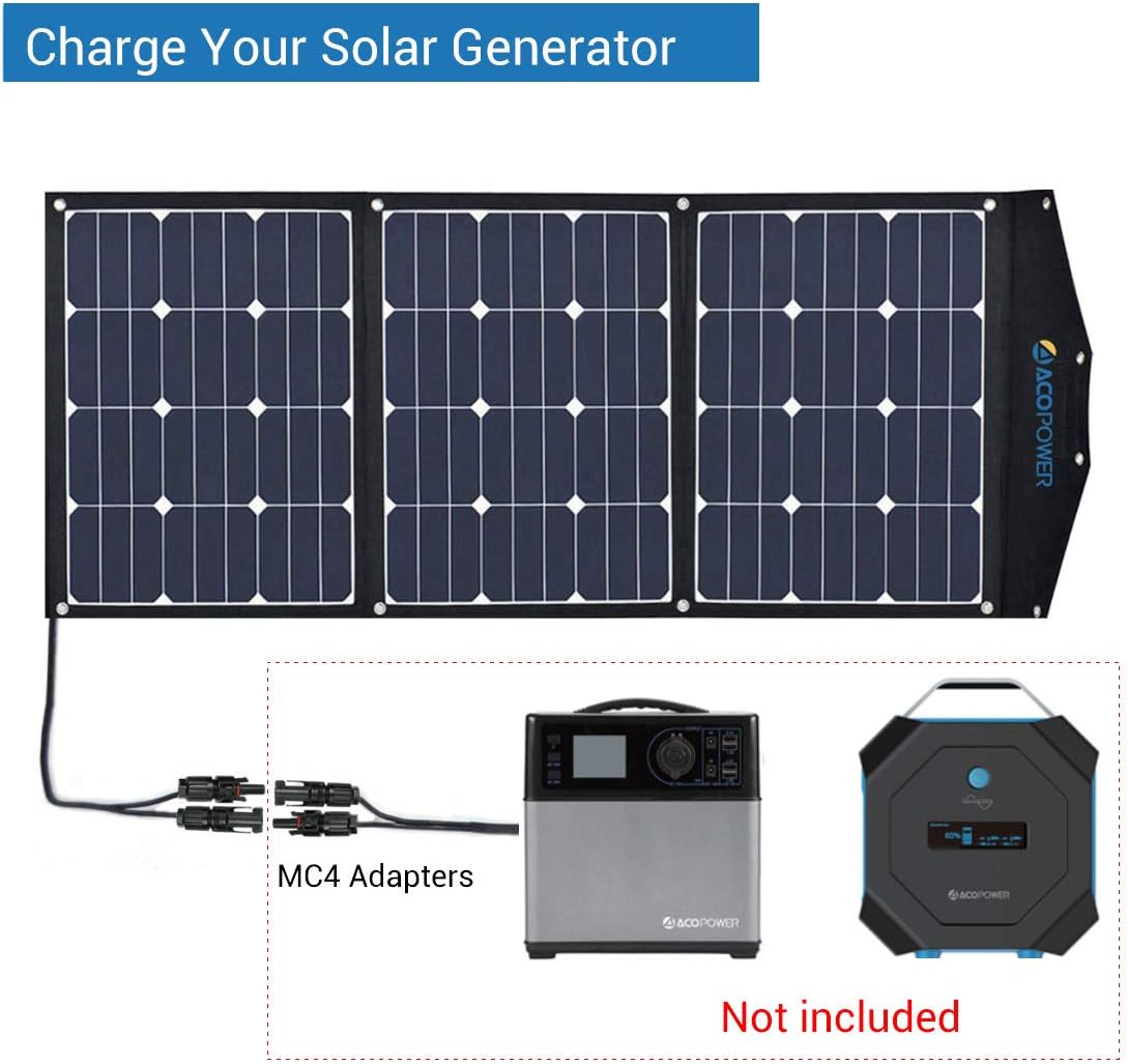 ACOPOWER 90W Portable Solar Panel,3x30W Foldable Solar Panel Suitcase
