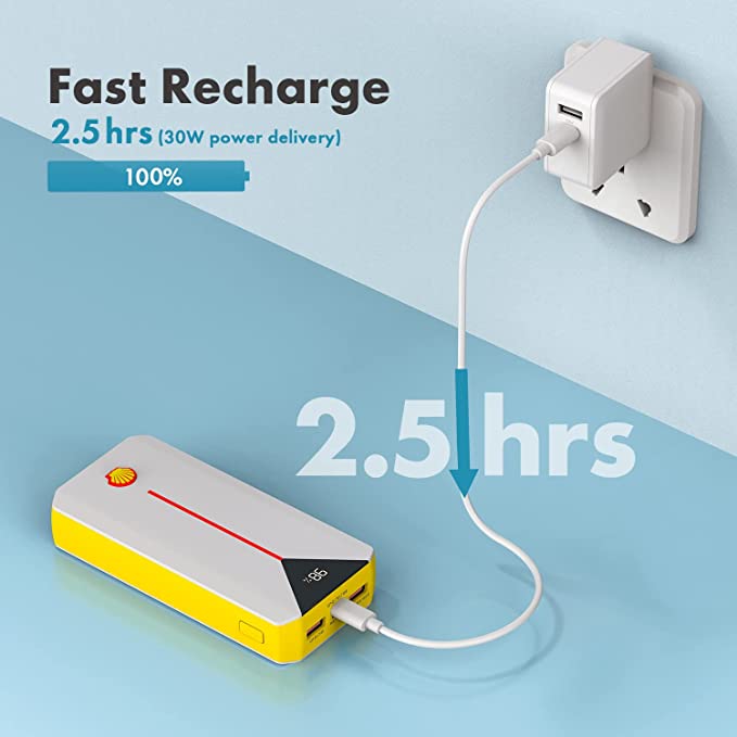 SHELL Portable Charger Fast Charging 20000mAh USB Portable Phone Charger with 30W PD, 3 Outports Battery Pack Charger Portable for iPhone Samsung Galaxy iPad Tablet.
