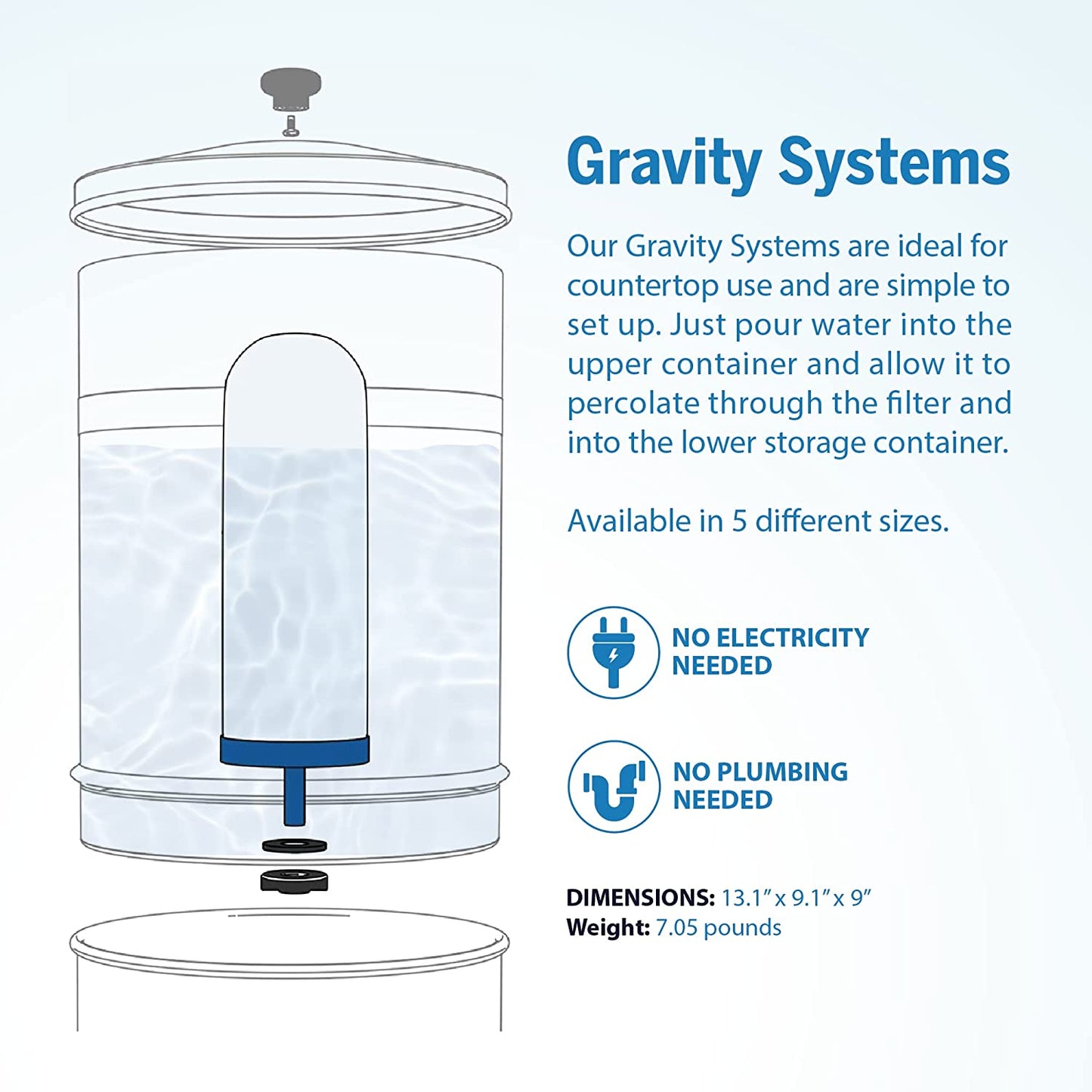ProOne Traveler+ Stainless-Steel Gravity Water Filter System, 2.25-Gallon Water Capacity, Countertop Water Dispenser for Home, Camping, and Travel w/ 5-inch Filter & Wire Stand