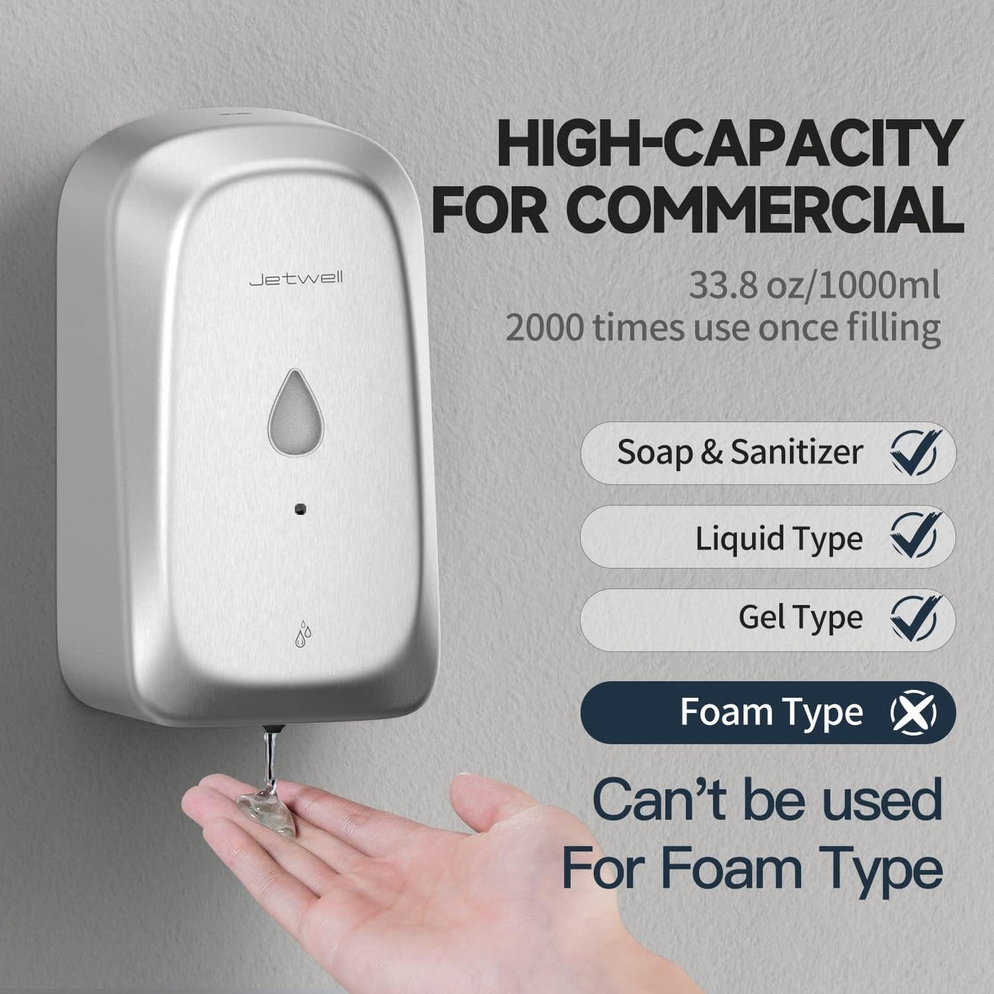 JETWELL Autoatic Touch-Less Hand Soap Dispenser, Wall Mount 34OZ/1000ML Liquid Drop Dispenser - JW1225