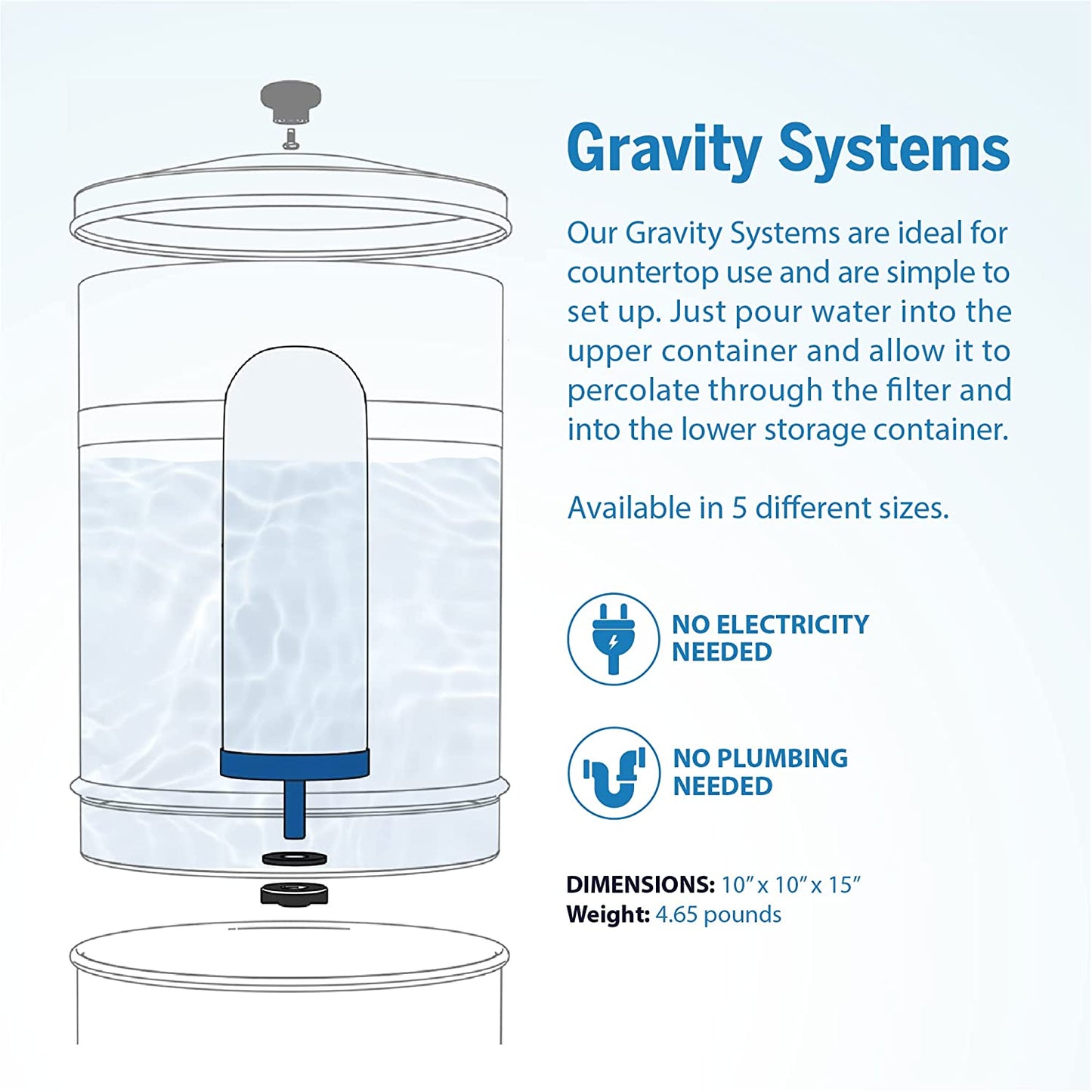 ProOne Big+ Stainless-Steel Gravity Water Filter System, 3-Gallon Water Capacity, Countertop Water Dispenser for Home, Camping, and Travel with 7 inches Filter