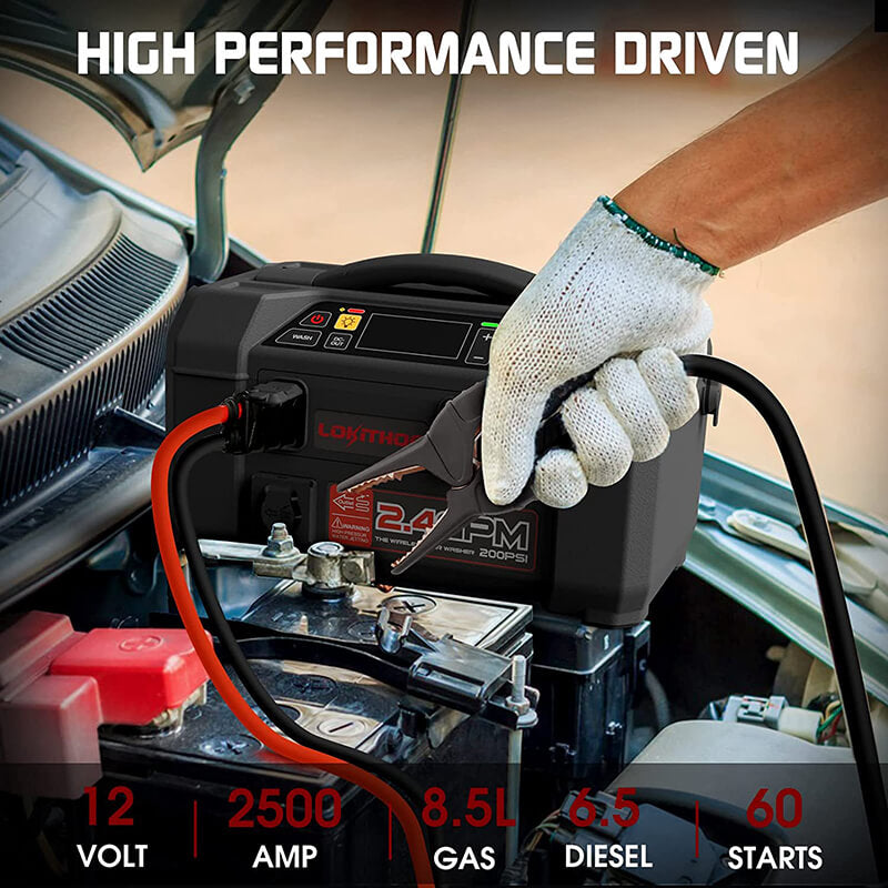LOKITHOR AW401 Jump Starter with Car Washer 2500A