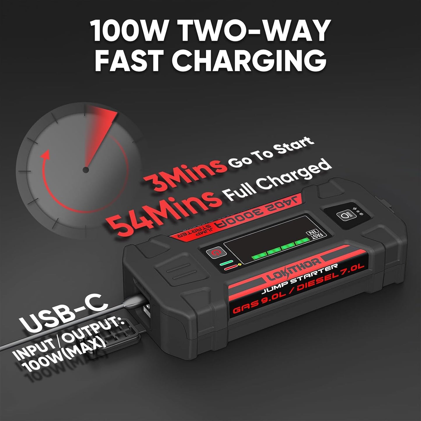 Lokithor J402 12V 3000A Lithium Jump Starter 88.8Wh