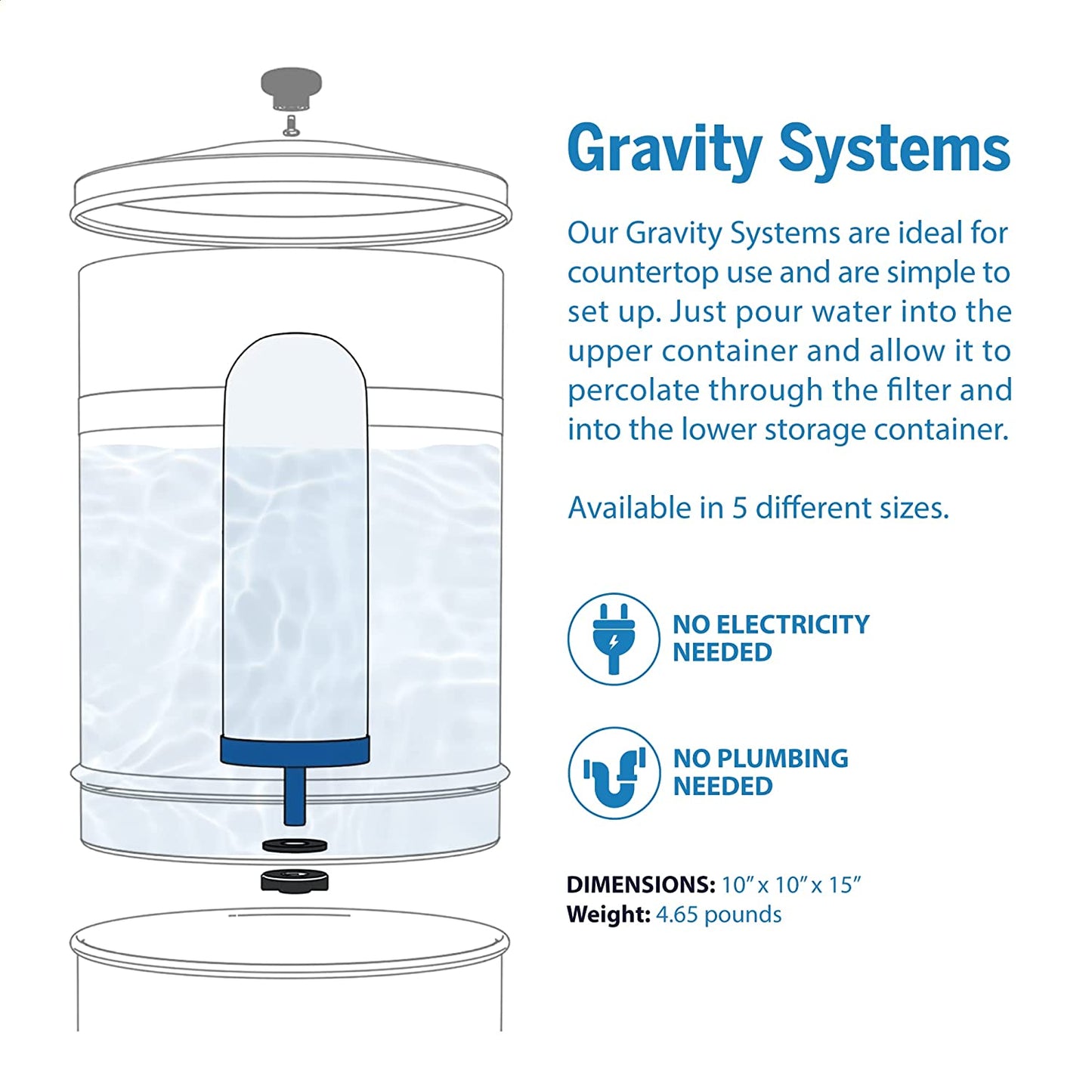 ProOne Big II Gravity Water Filter, 2.5-Gallon Water Filtration System with 5-Inch Filter and BPA-Free Spigot