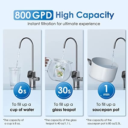 Waterdrop G3P800 Reverse Osmosis System, 800 GPD Fast Flow, NSF/ANSI 58 & 372 Certified, 3:1 Pure to Drain, Tankless RO Water Filter System, Under Sink RO System, LED Purifier, Smart Faucet