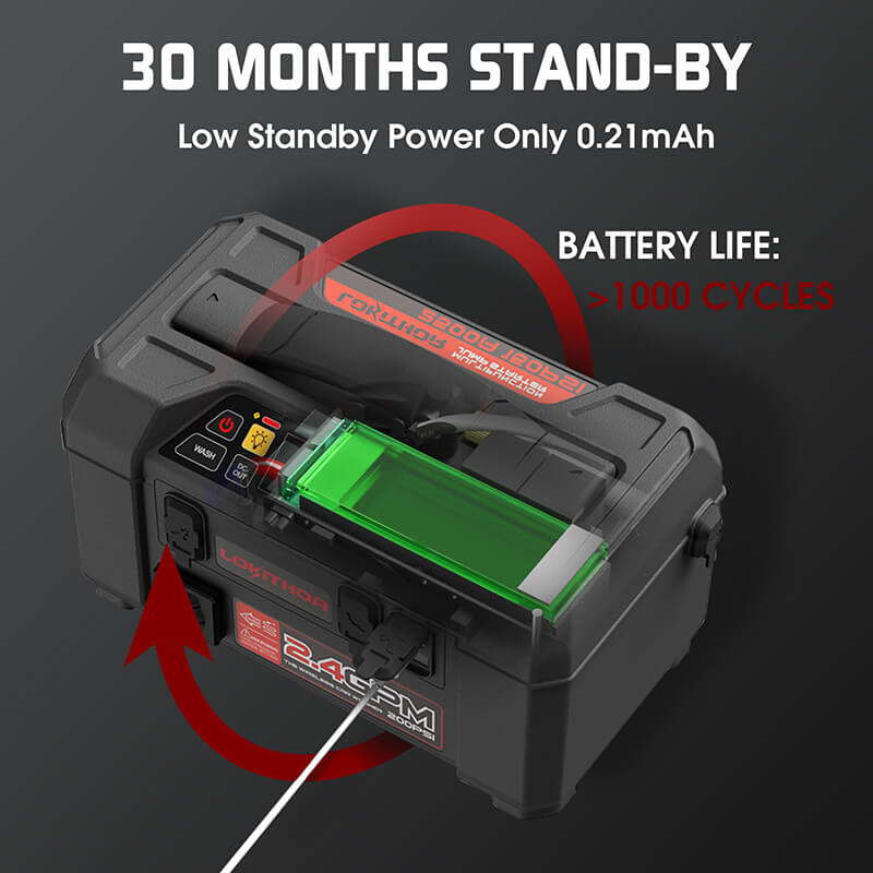 LOKITHOR AW401 Jump Starter with Car Washer 2500A