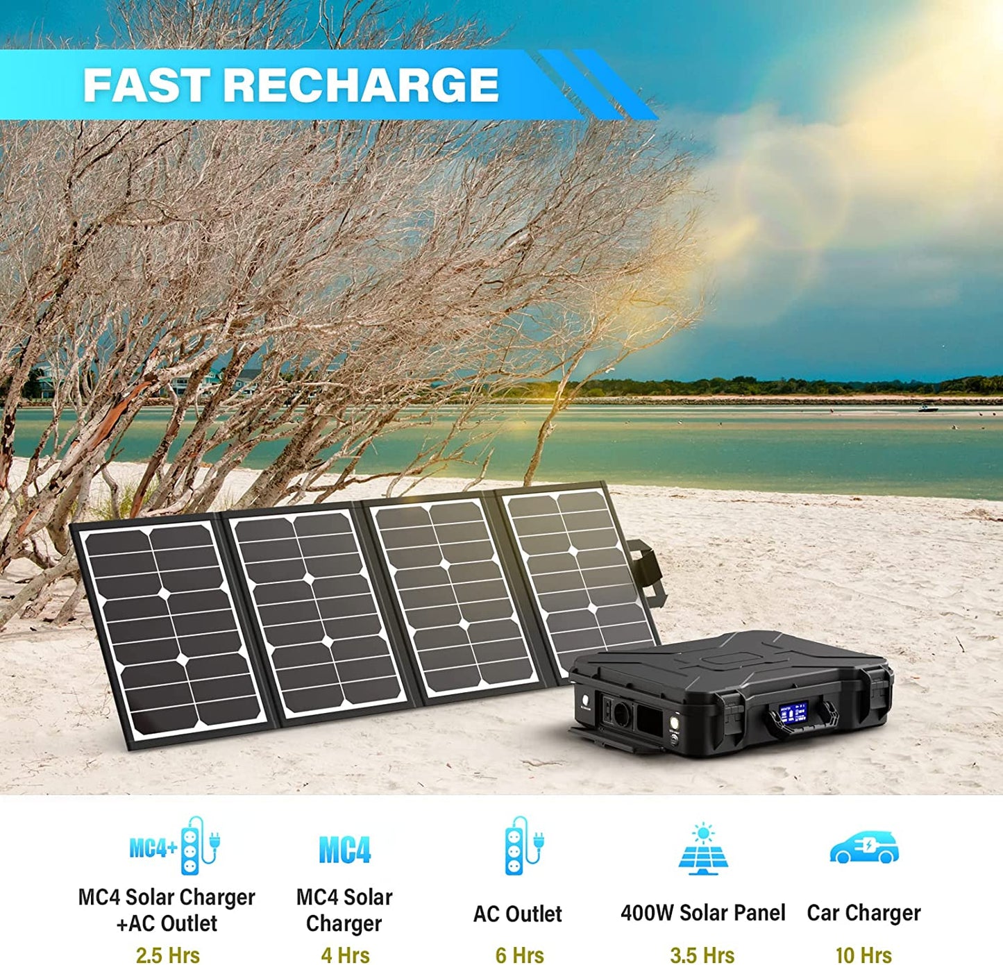 MONTEK X1000 Portable Power Station, Solar Generator with 1010Wh, 2x1000W AC & 100W PD Port, 2.5H to Full Charge, Water Resistant, for Home Backup Battery, Outdoor RV, Camping, Emergencies
