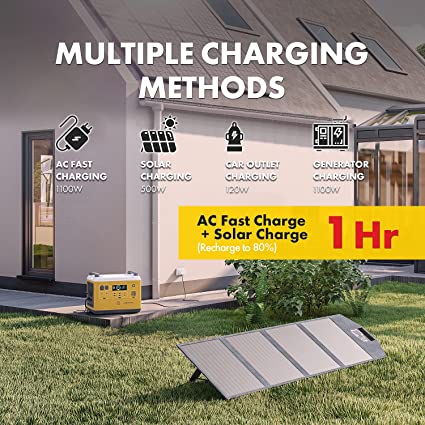 Shell 2000W Portable Power Station, 1997Wh LiFePO4 Battery, Solar Power Generator with 6 AC Outlets (Solar Panel Optional), 2 USB-C Ports 100W Max, UPS Power Supply, LED Light for Home Emergency
