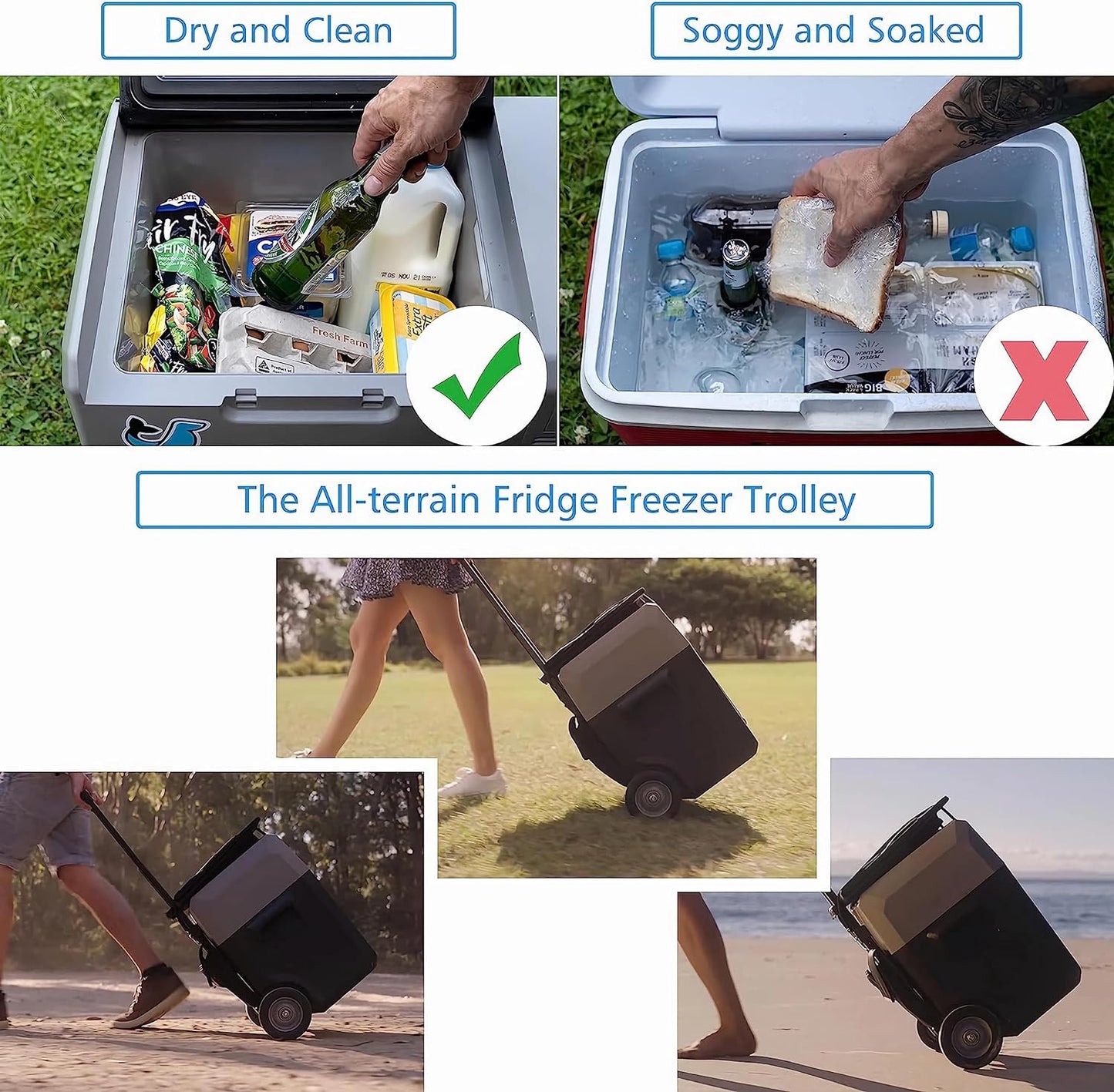 Acopower - LiONCooler Pro Portable Solar Fridge Freezer, 32 Quarts - With Battery